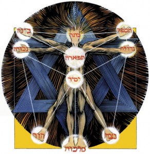 art-tokabbalah